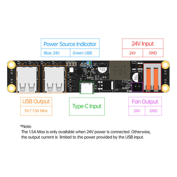 Bigtreetech K Hub V1.0 4-Port USB 2.0 Hub for Klipper 3D Printers