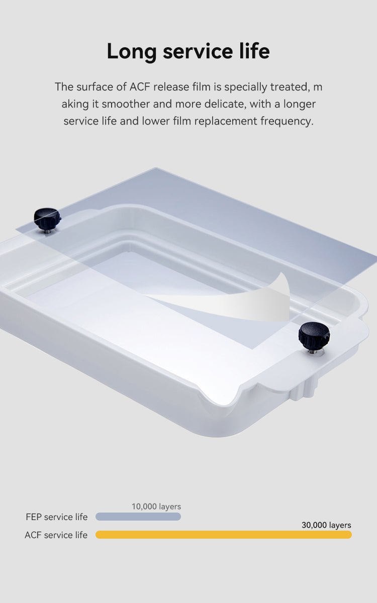 3pc Release Film ACF 160*235*0.3mm for 7inch Resin Machine - 4008020063 - DREMC STORE