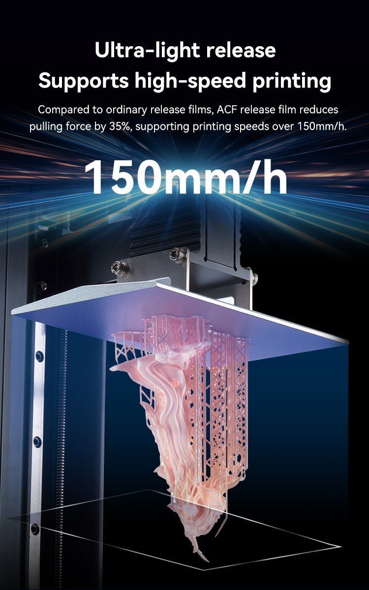 3pc Release Film ACF 160*235*0.3mm for 7inch Resin Machine - 4008020063 - DREMC STORE