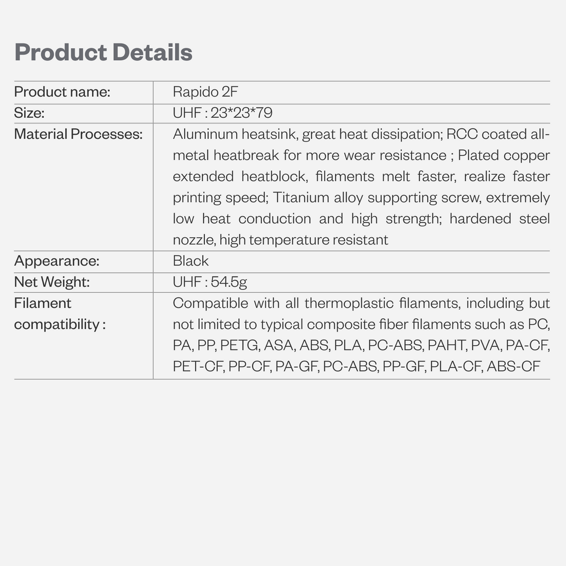 Phaetus Rapido Hotend 2F - UHF w/ PT1000 Thermistor