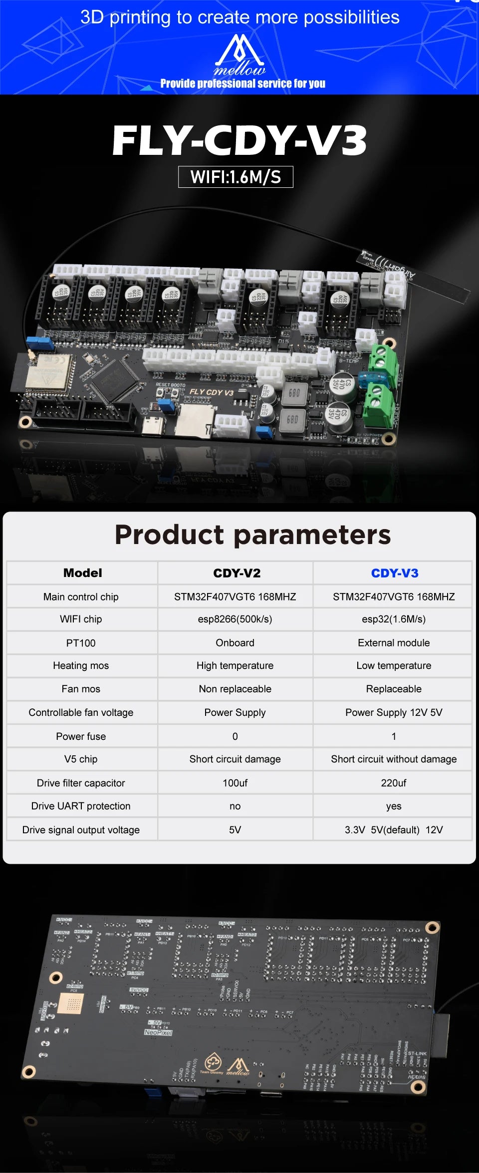 Mellow 32bit FLY-CDY V3 Wifi Control Board Reprap & Marlin & Klipper Firmware