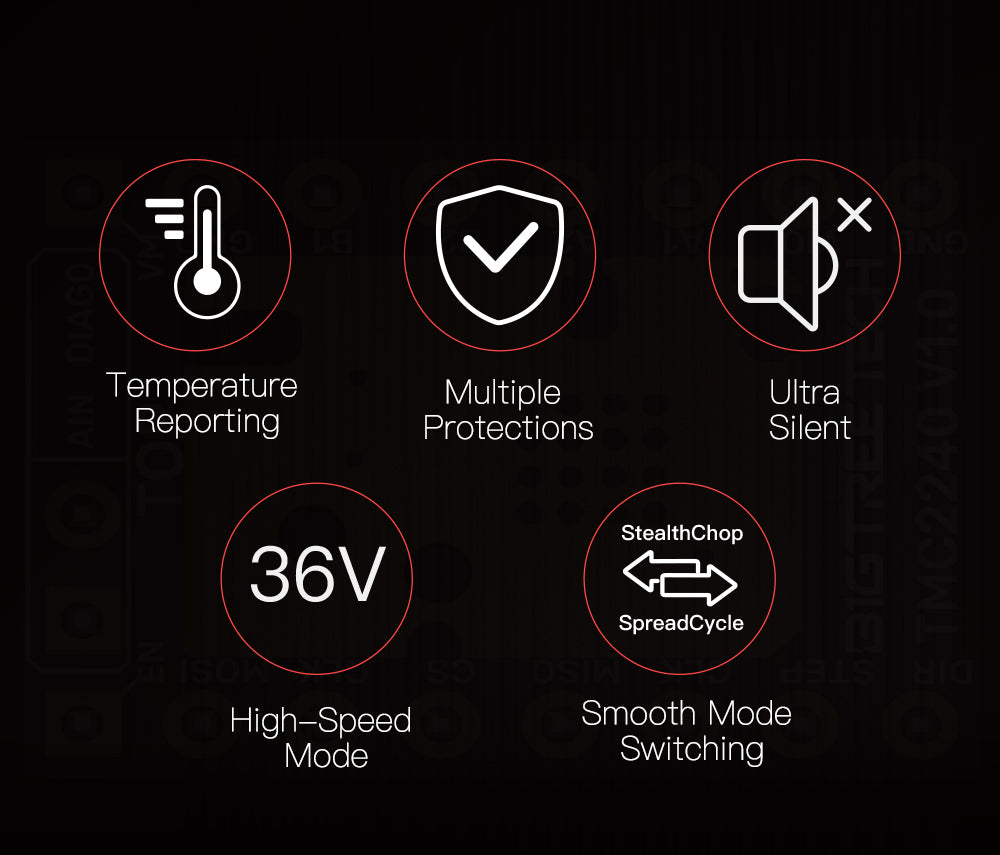 Bigtreetech TMC2240 V1.0 Stepper Motor Driver