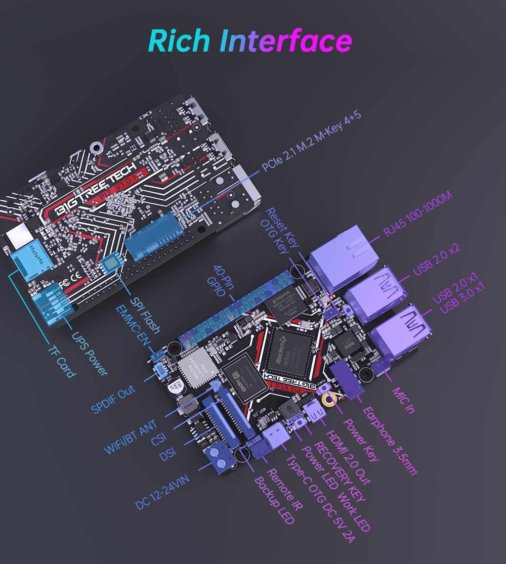 Bigtreetech BTT Pi CB2 - Alternative to Raspberry PI CM4 - 1020000449 - DREMC STORE