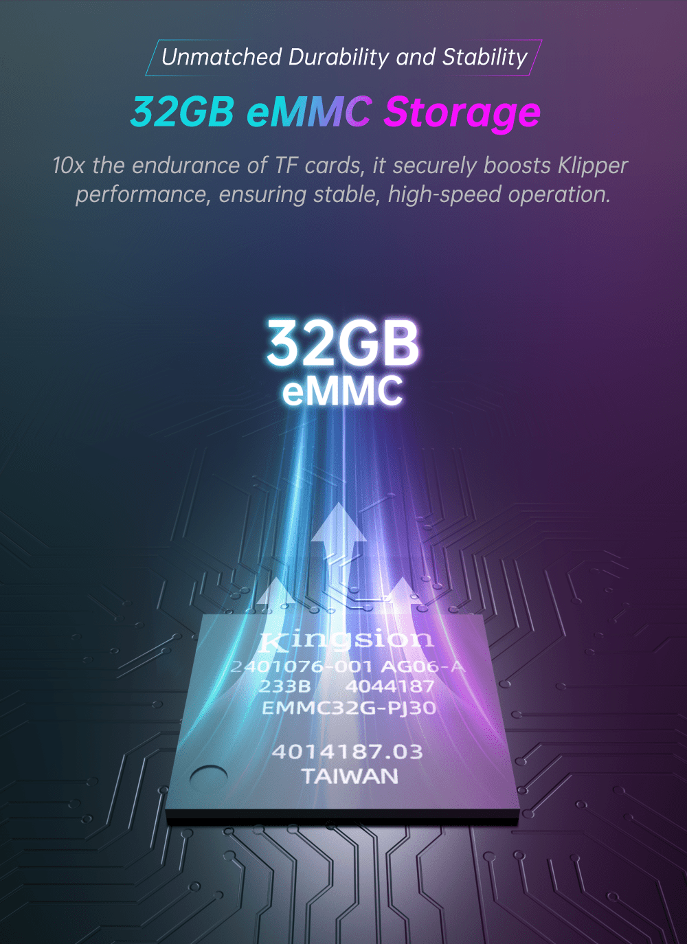 Bigtreetech BTT Pi V2 2G Ram - 32GB eMMC - 1020000459 - DREMC STORE