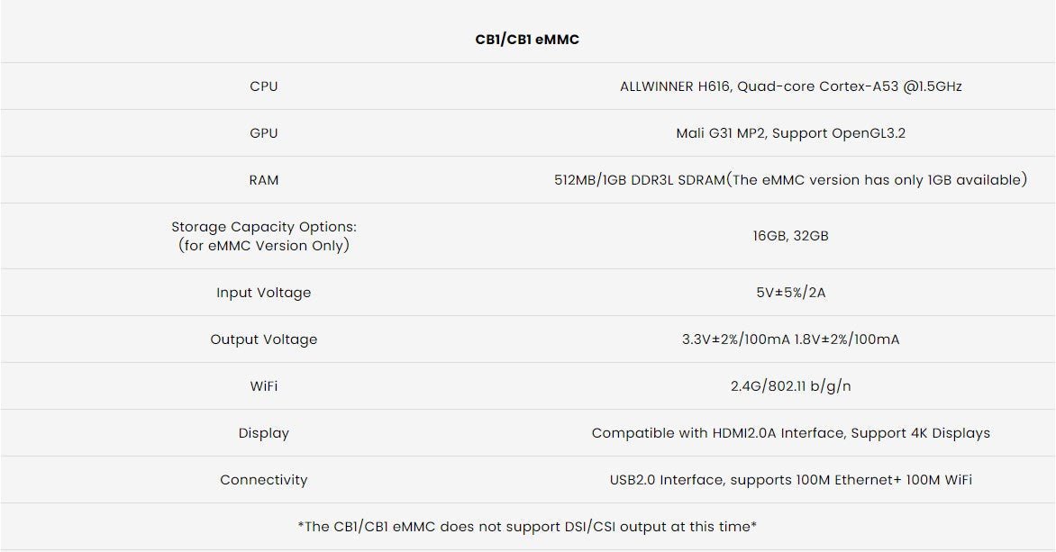 Bigtreetech CB1 eMMc - Alternative to Raspberry PI CM4 - 1020000430 - DREMC STORE