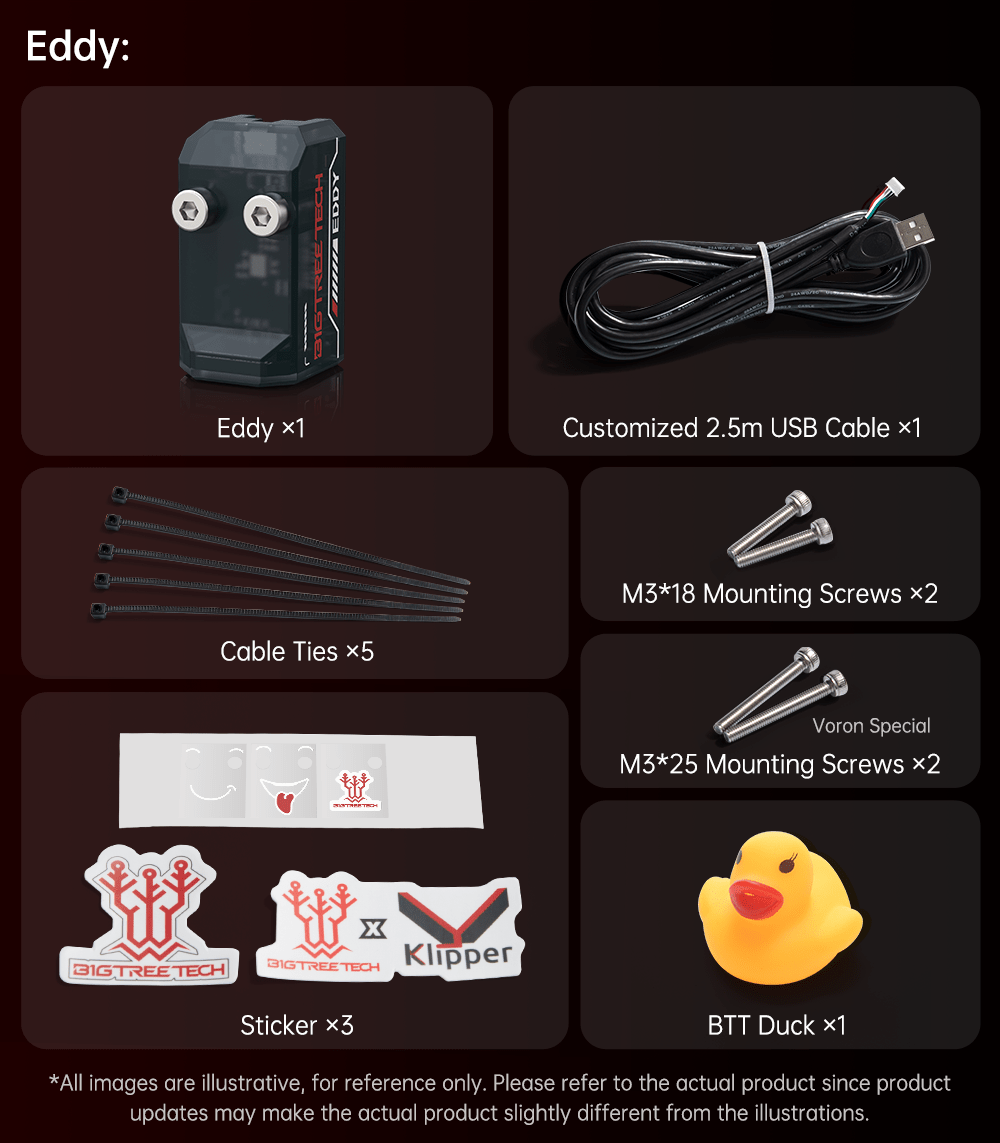 Bigtreetech Eddy Sensor - Eddy Coil - 1060000663 - DREMC STORE