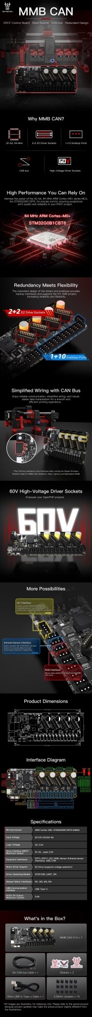 Bigtreetech ERCF Control Board MMB CAN V1.1 - MMB Can Board + EZ2209 - 1030000145*1+1050000040*2 - DREMC STORE