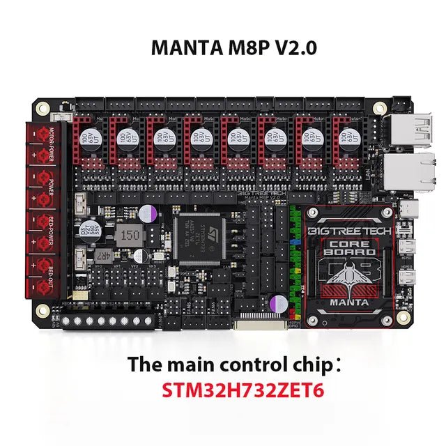 Bigtreetech Manta M8P v2.0 Control Board Klipper - 1020000442 - DREMC STORE