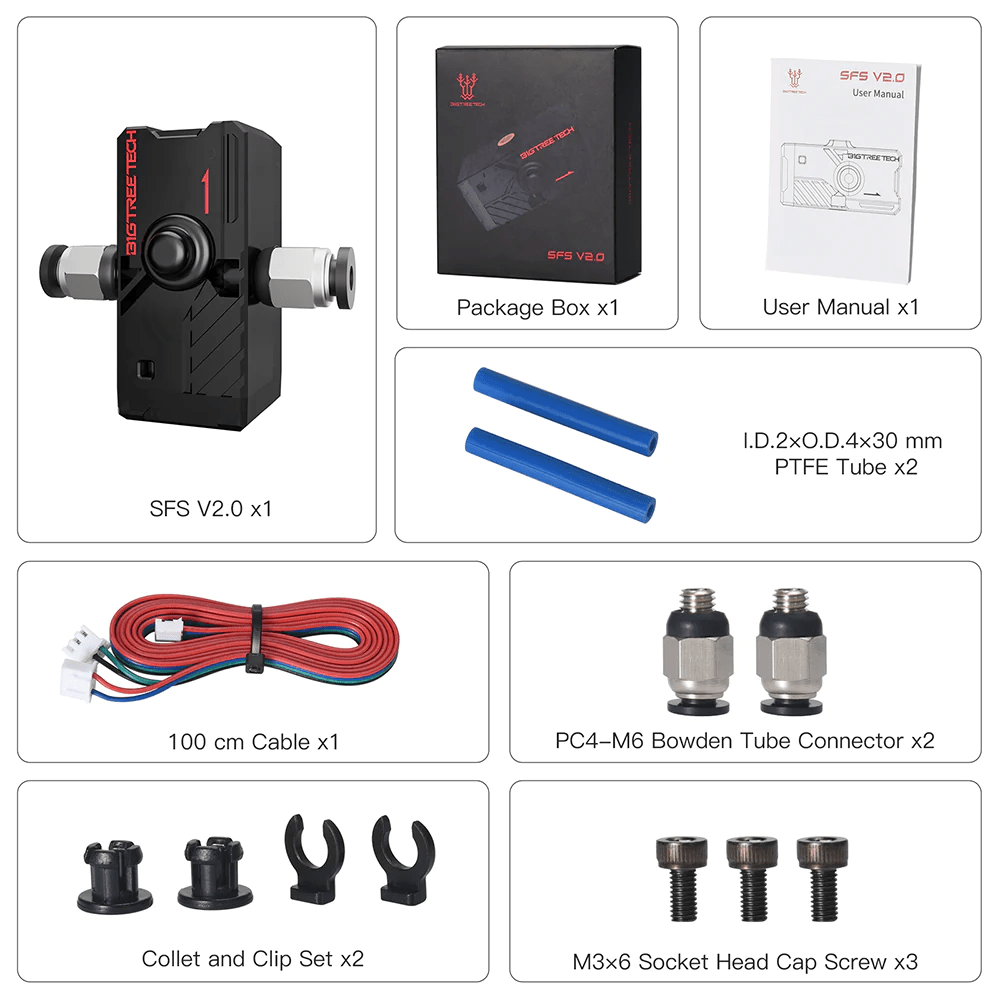 Bigtreetech SFS V2.0 Smart Filament Sensor Detection Module - 1060000630 - DREMC STORE