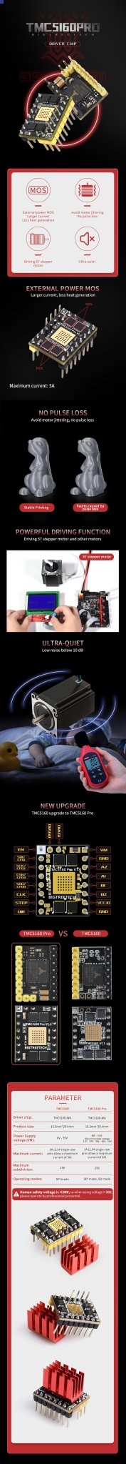 Bigtreetech TMC5160T Pro V1.0 Driver - 1050000063 - DREMC STORE