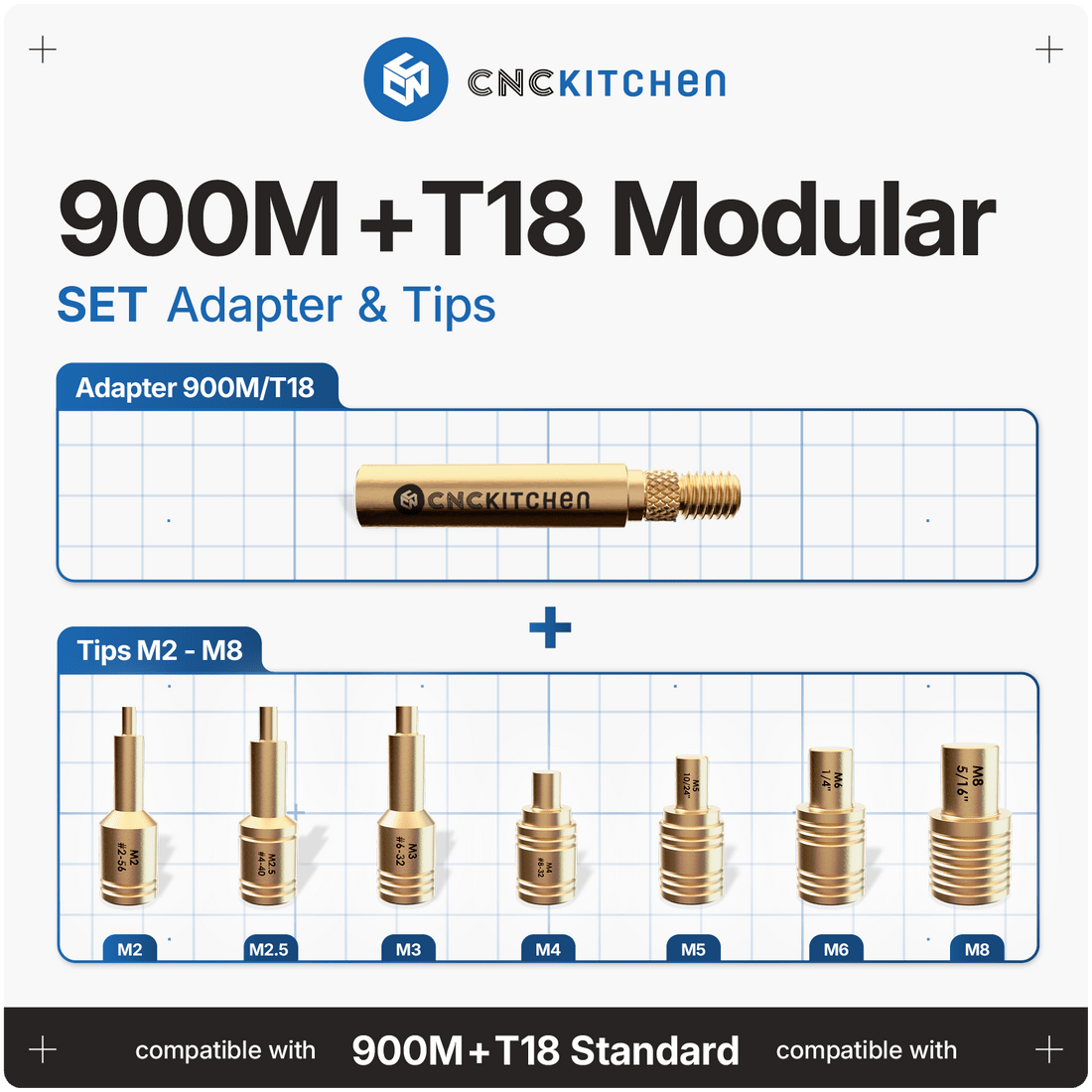 CNC Kitchen Soldering Tips for 900M & T18 - TC-SET-900M-2 - DREMC STORE 3D Printing Supplies