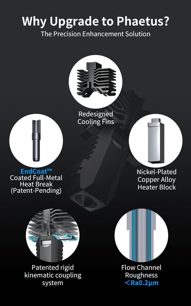 Promotional graphic for Conch Hot End for QiDi Plus4 Breakdown