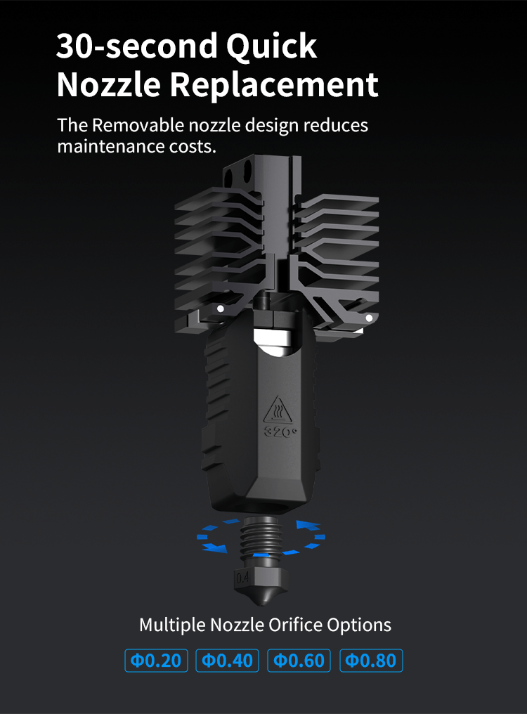 Removable nozzle design for a 3D printer with text highlighting quick nozzle replacement and cost reduction.