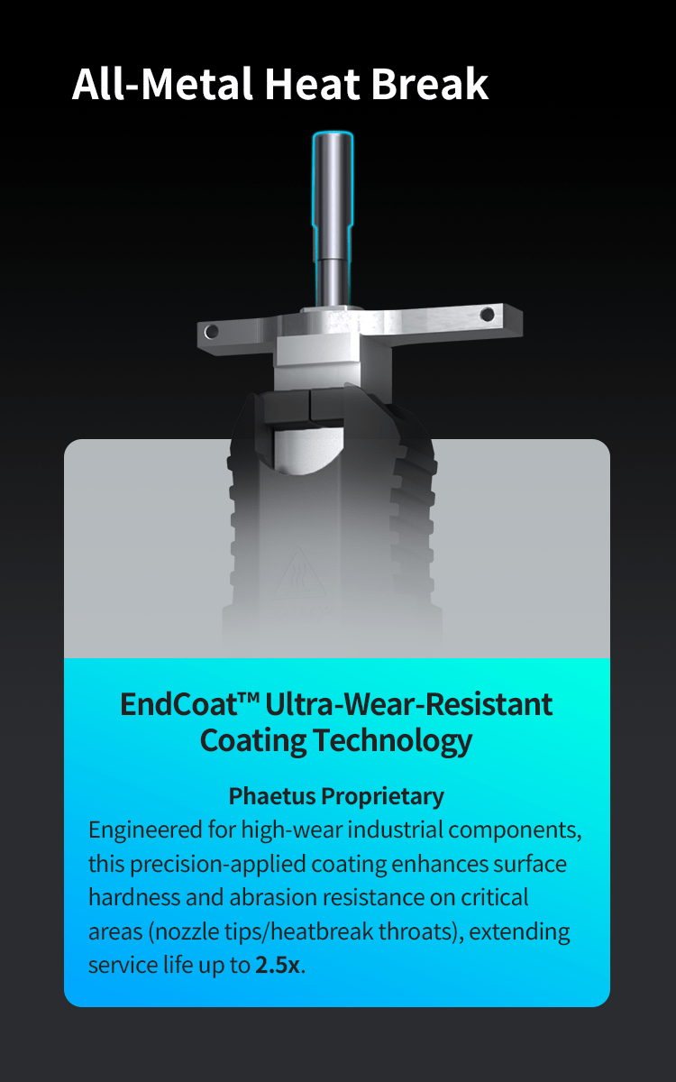 Metal heat break with EndCoat coating technology on a black background