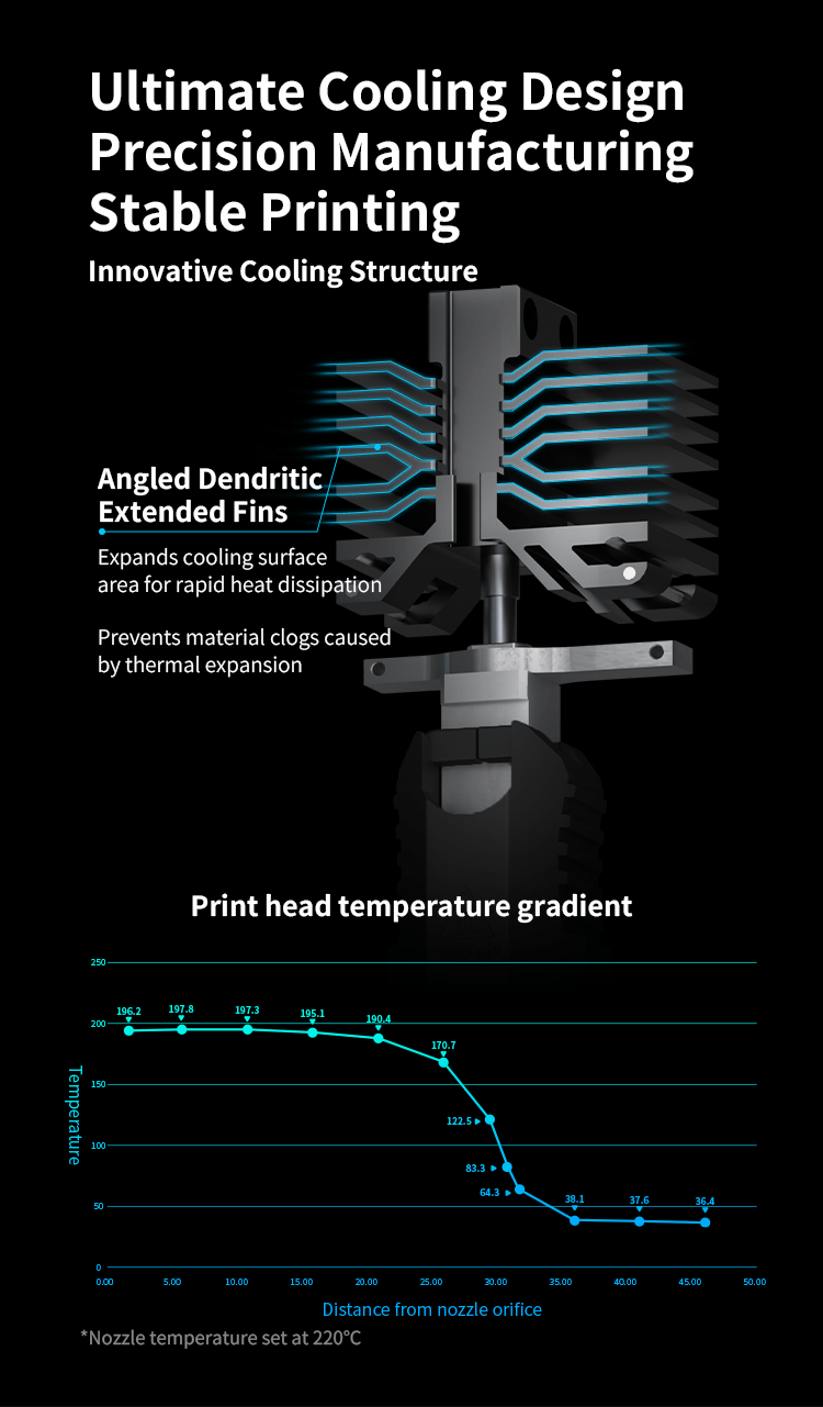 Technical illustration of a cooling system with text on cooling design, manufacturing, and printing stability.