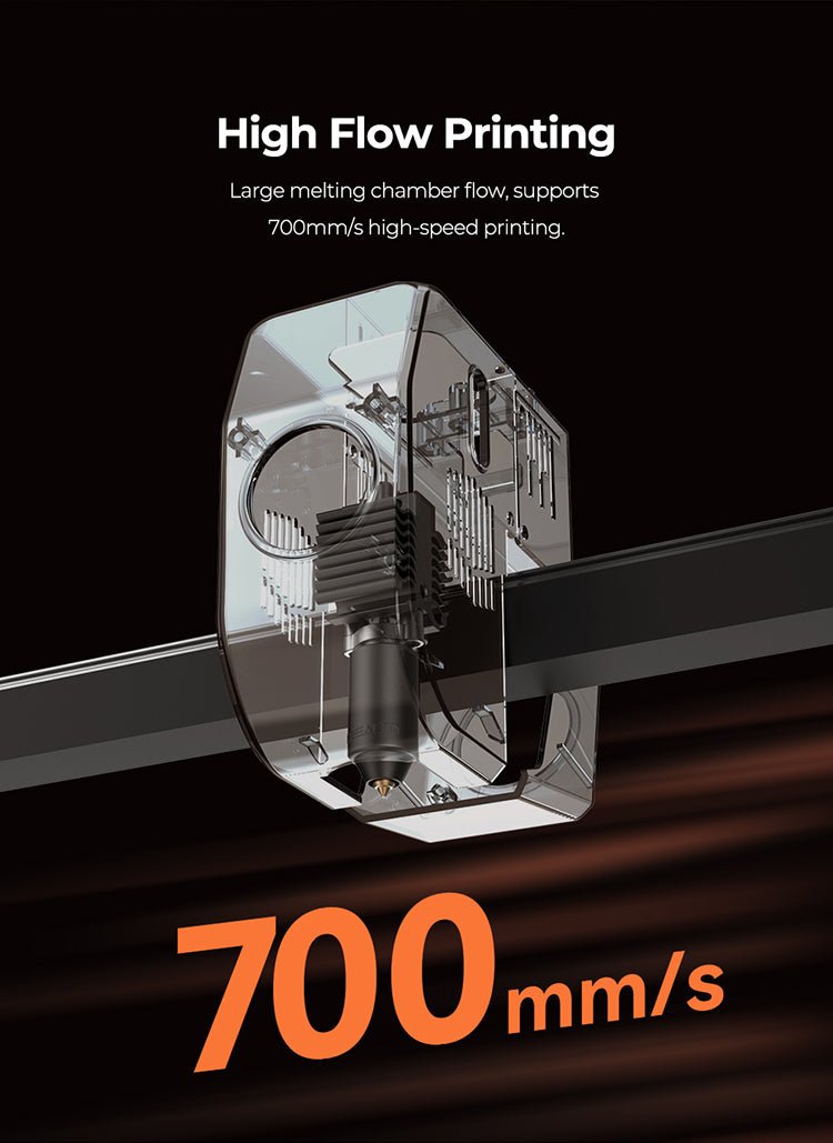 Creality Ender 5 Max Ceramic Hotend Heating Block Kit - 4001030151 - DREMC STORE