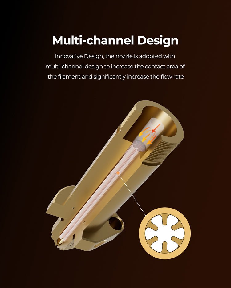 Creality Ender 5 Max Ceramic Hotend Heating Block Kit - 4001030151 - DREMC STORE