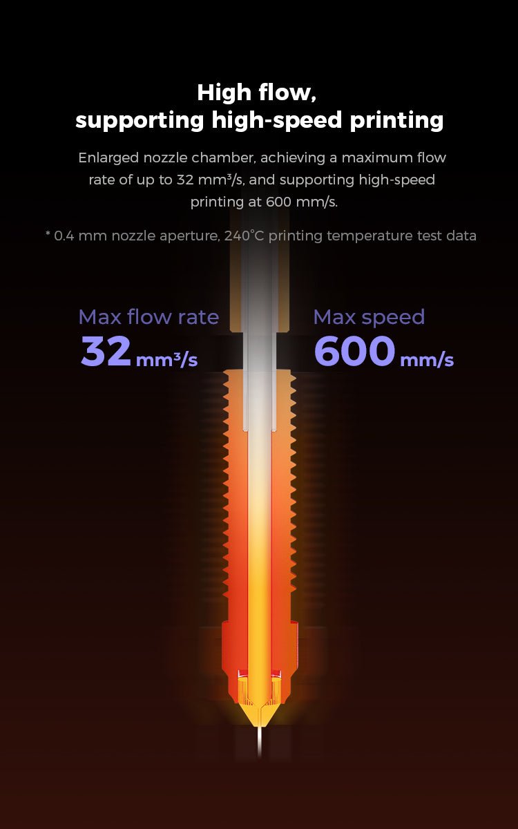 Creality K1 Max/K1C (2025) Complete Hotend (with Heat Sink) - 4001030146 - DREMC STORE