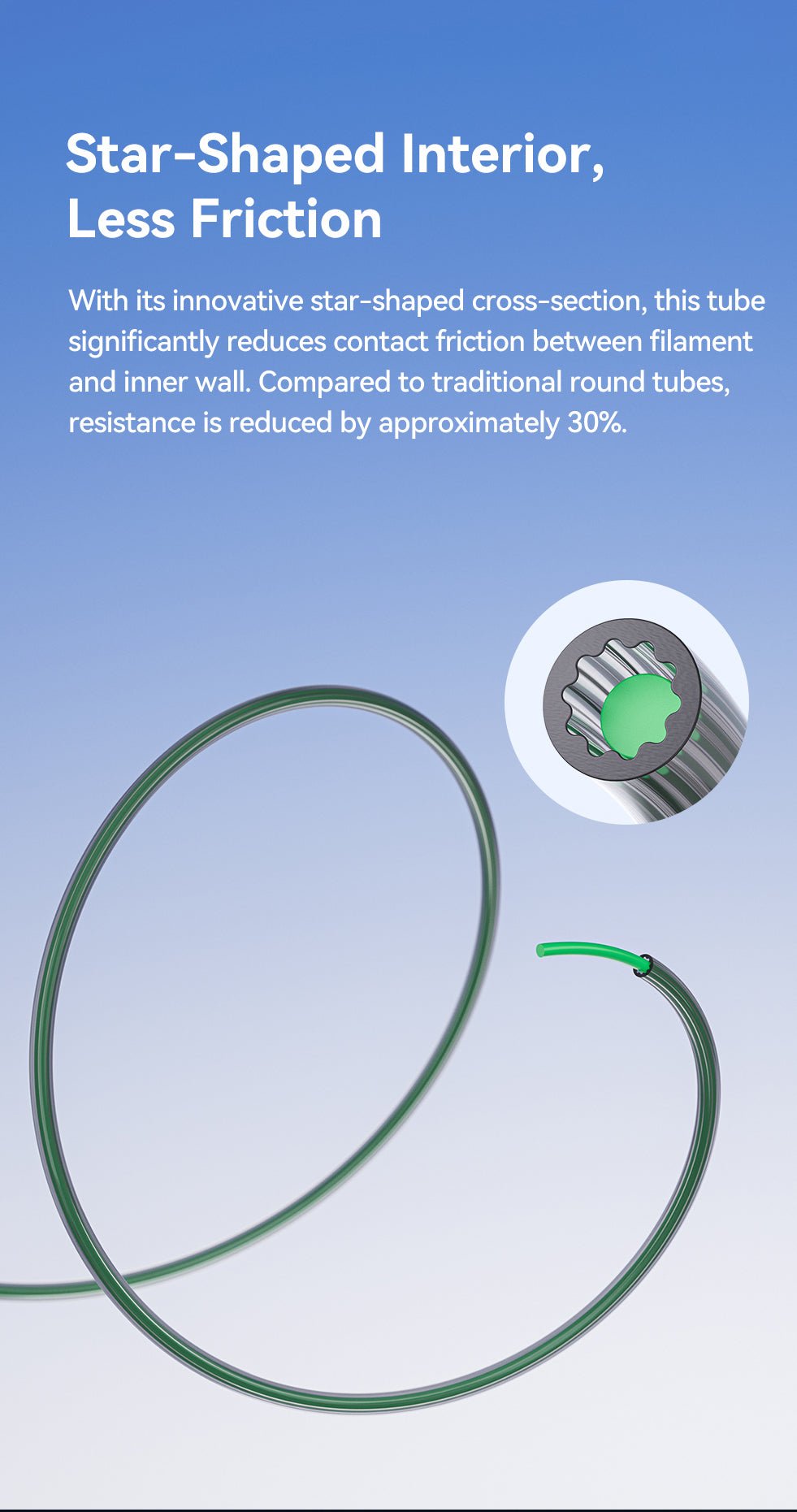 Creality Low Resistance Star Shaped PTFE Tube - 4004200029 - DREMC STORE