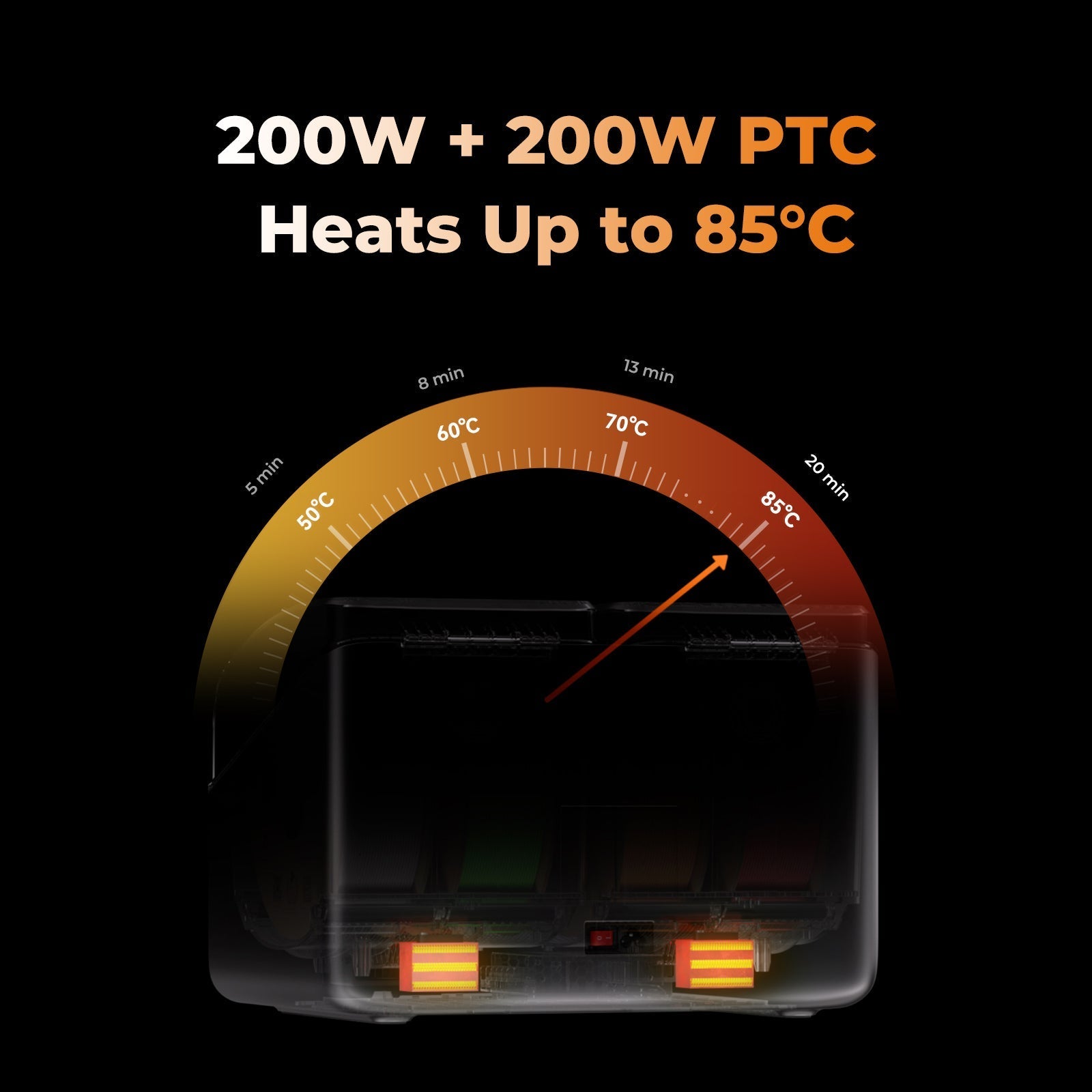 Creality Space Pi X4 Filament Dryer - 4005010107 - DREMC STORE