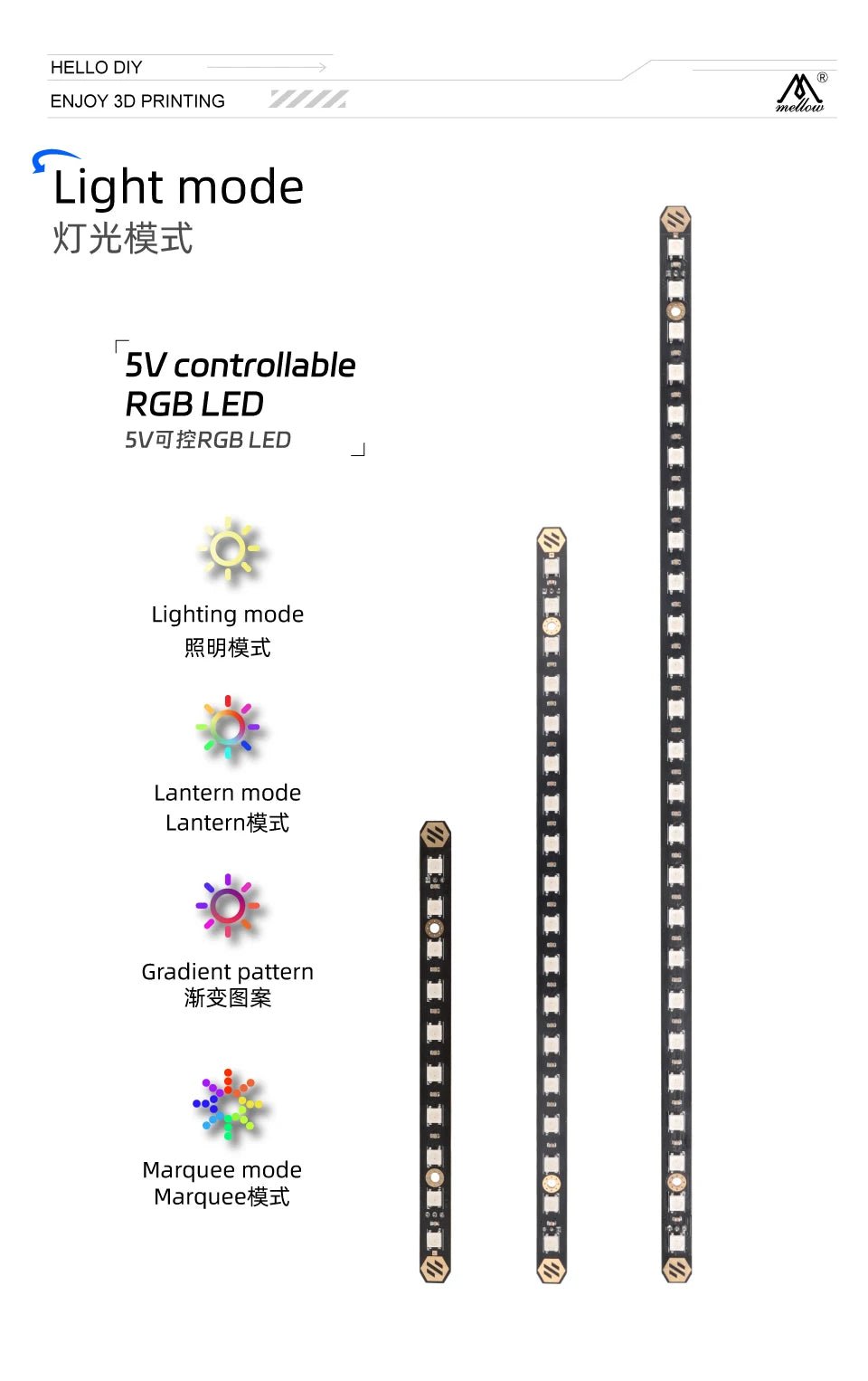 Daylight & Daylight Neo (RGB) Daylight LED Bar (1pc) by Mellow3D - 158mm White Led - 10VORONWLED158 - DREMC STORE