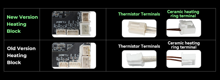 Creality K1 Max/K1C (2025) heating block kit with heat sink