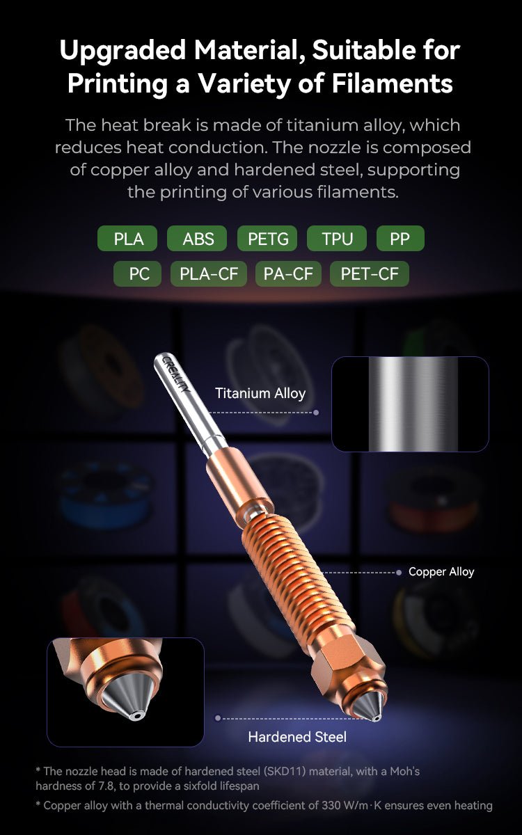 Ender 3 V3 SE/KE Ceramic Heating Block Kit - Unicorn Nozzle Swap - 4001030135 - DREMC STORE