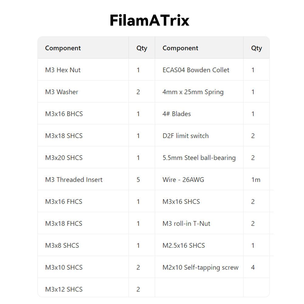 FilamATrix Kit Stealth Burner Hardware Kit - OT-58067-10 - DREMC STORE