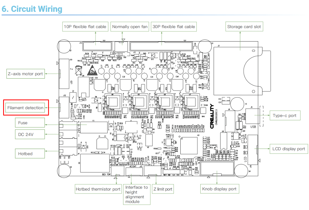 Filament Detection Device Sensor Kit for Ender 3 V3 SE / KE - 4001090033 - DREMC STORE