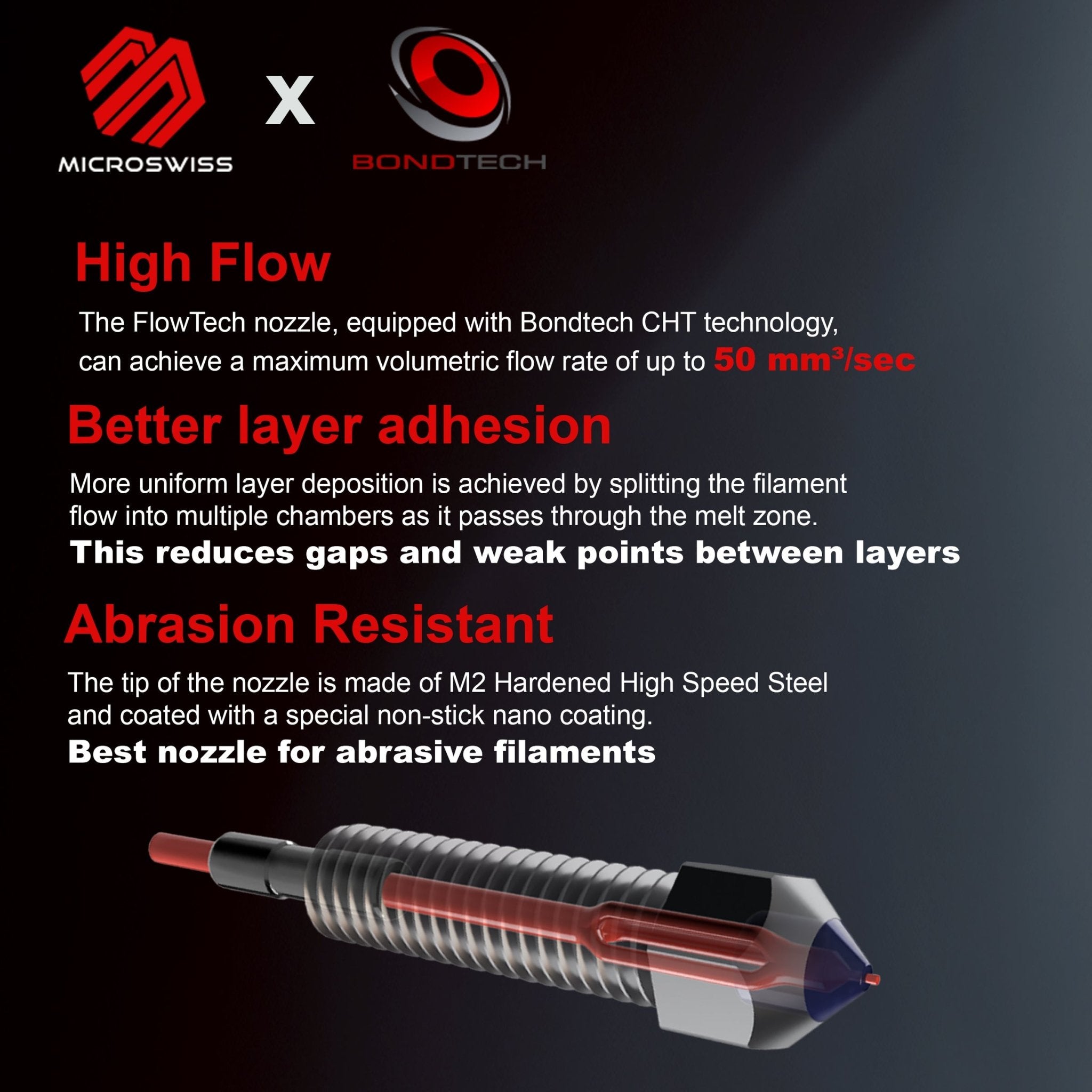 FlowTech™ CHT High Flow - CM2™ Nozzle - .4mm - M2907 - 04 - DREMC STORE