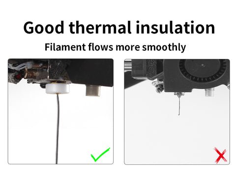 Fysetc Nozzle Teflon Sock - F - V6NSOCK - DREMC STORE