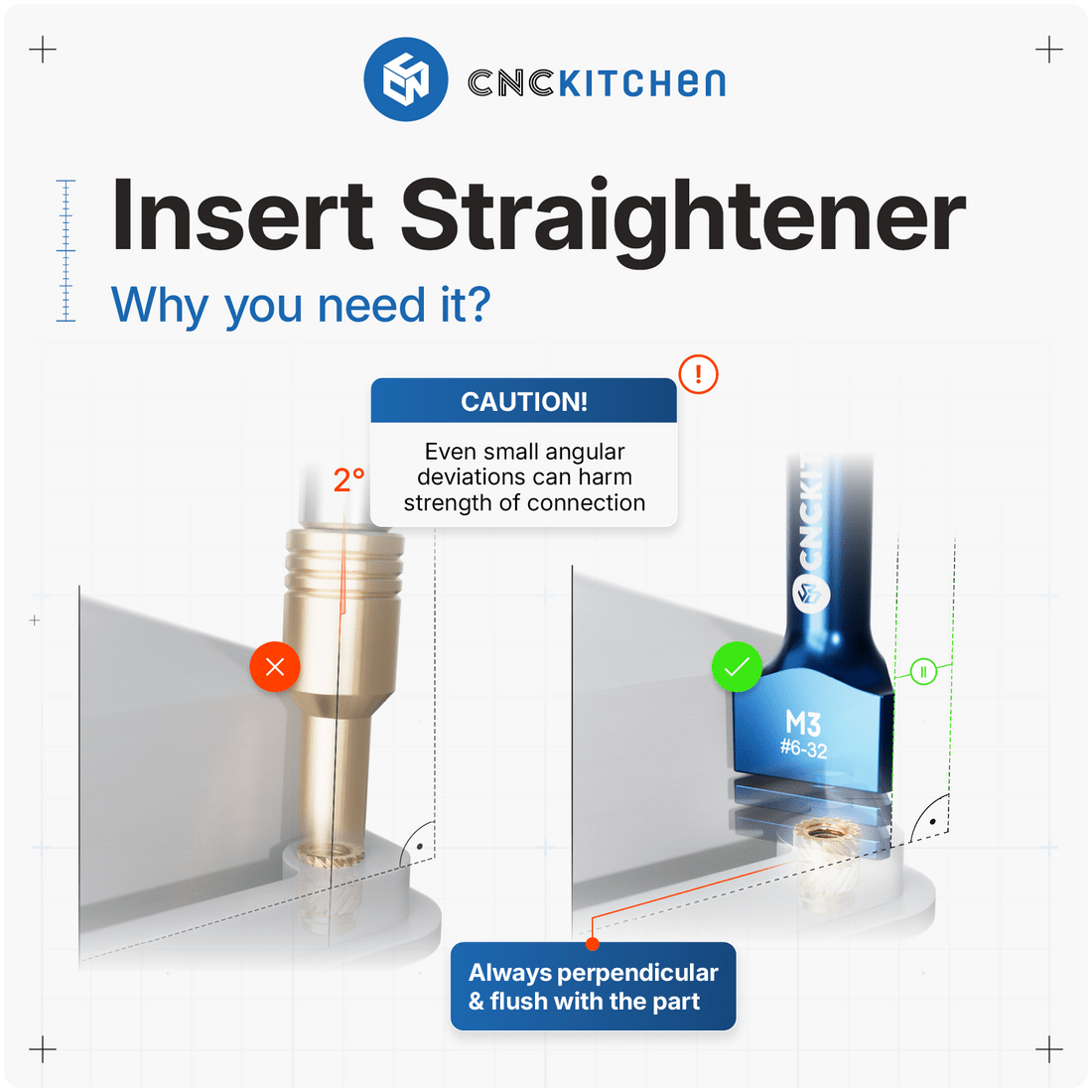 Insert Straightener M2 to M10 (2 - 56 to G1/8") - - DREMC STORE