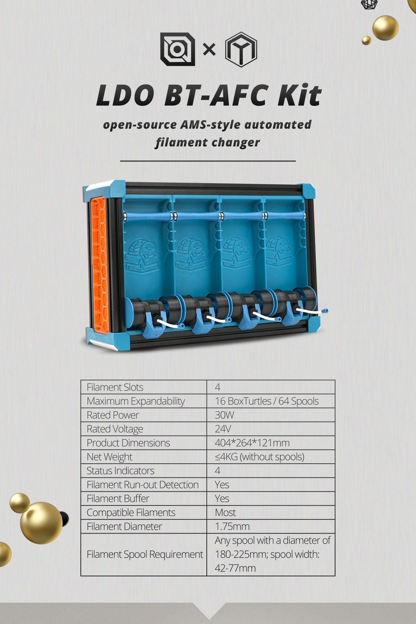 LDO Box Turtle Hardware Kit - Black(Batch 3) - LDO - BT - KIT - BLK - DREMC STORE