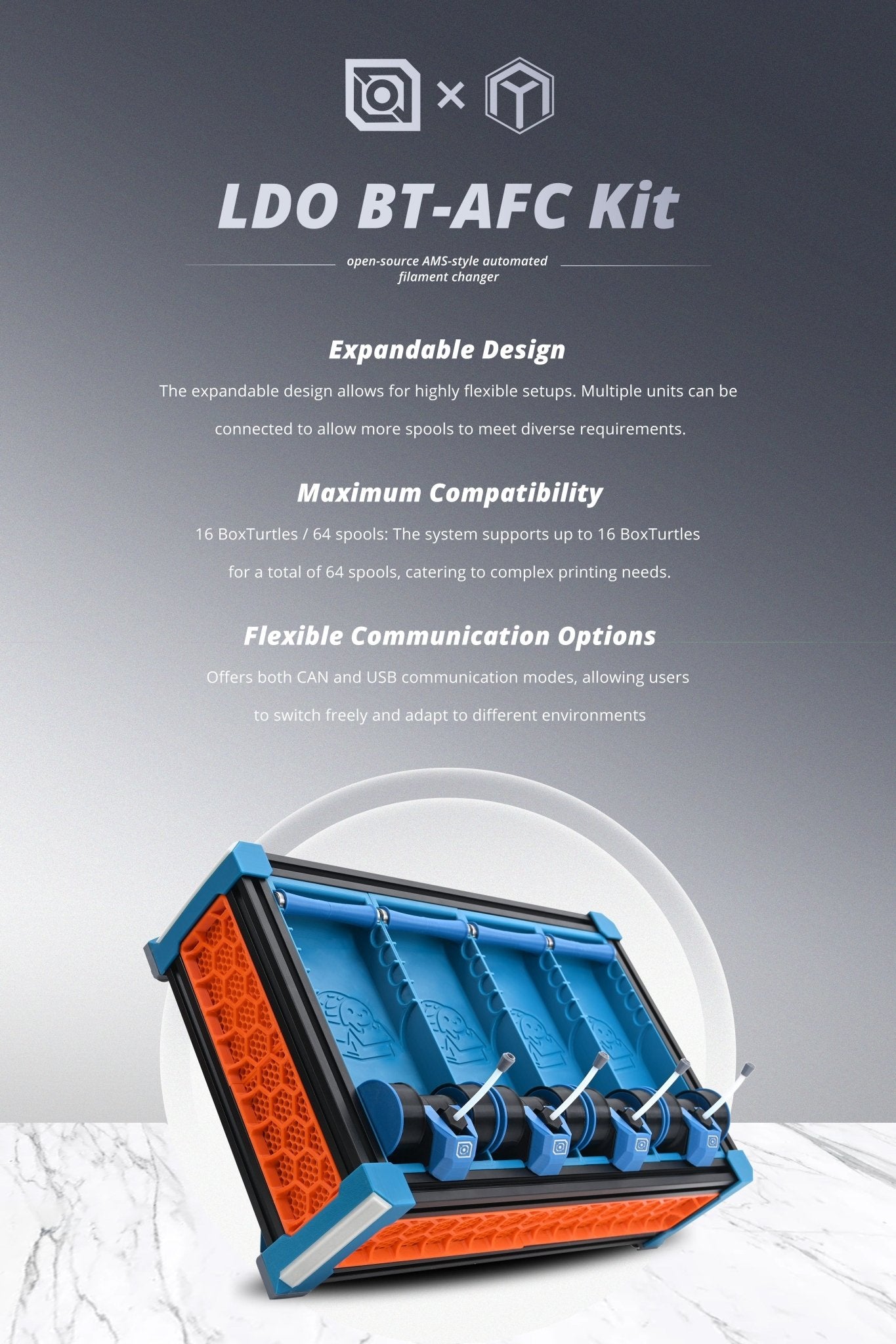 LDO Box Turtle Hardware Kit - Black(Batch 3) - LDO - BT - KIT - BLK - DREMC STORE