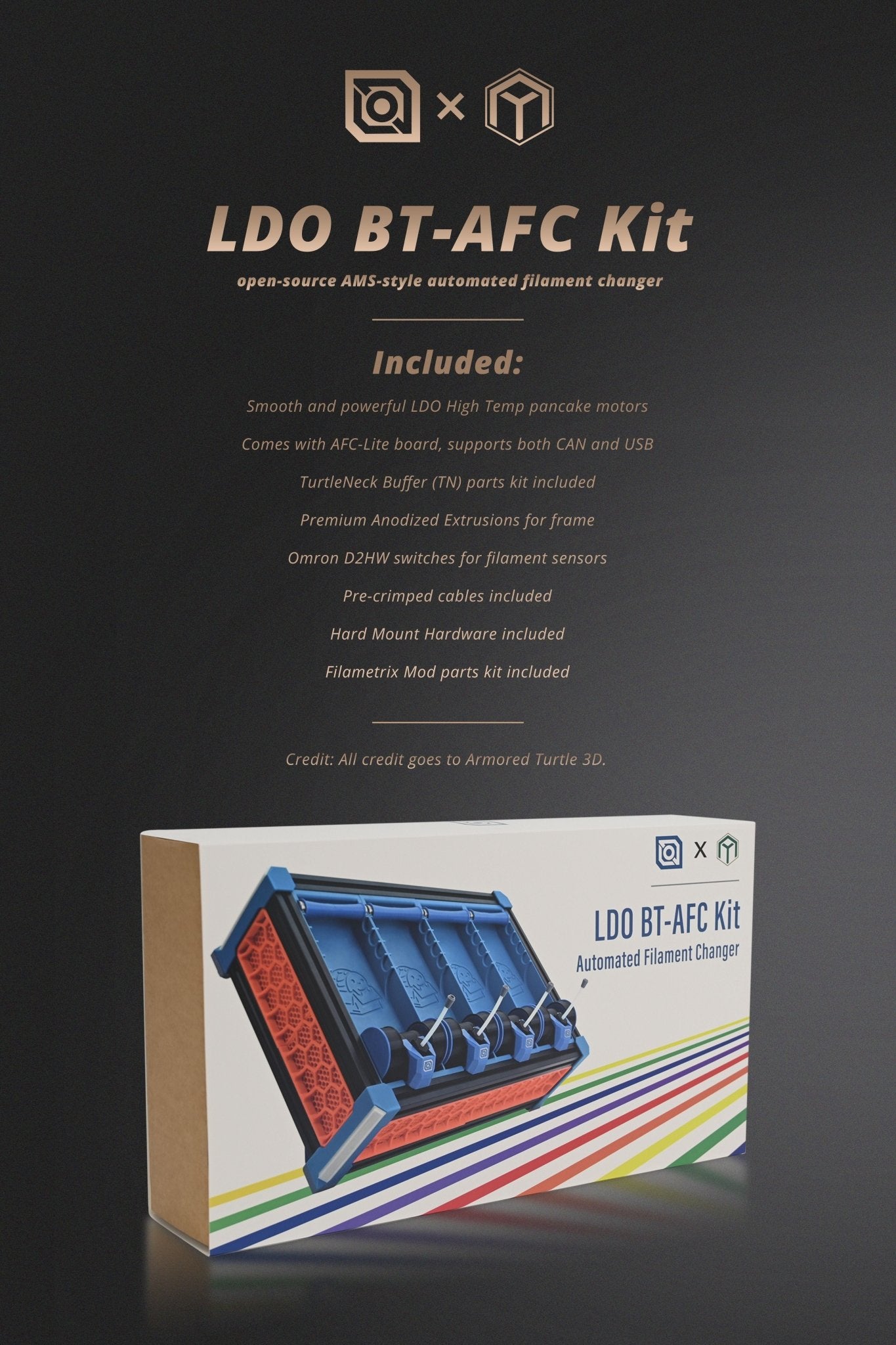 LDO Box Turtle Hardware Kit - Black(Batch 3) - LDO - BT - KIT - BLK - DREMC STORE