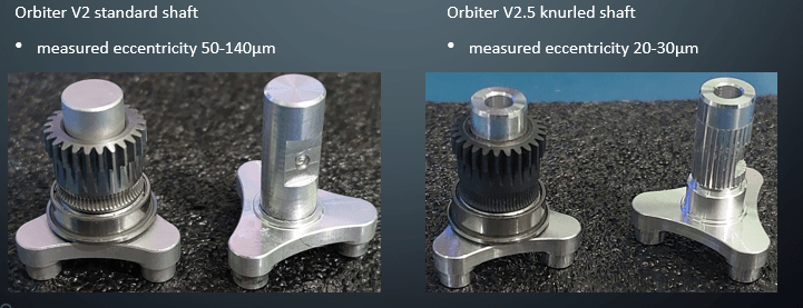 LDO Orbiter v2.5 Upgrade Kit - LDO - OBT - V2.5UPG - DREMC STORE