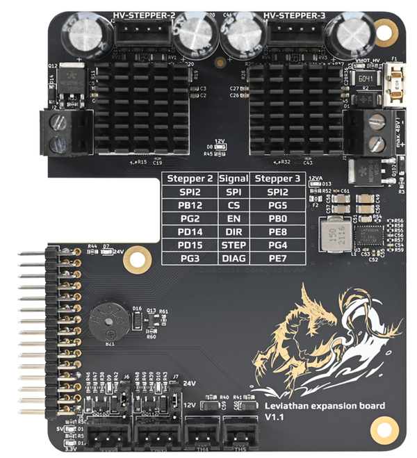 Leviathan MCU Expansion Board