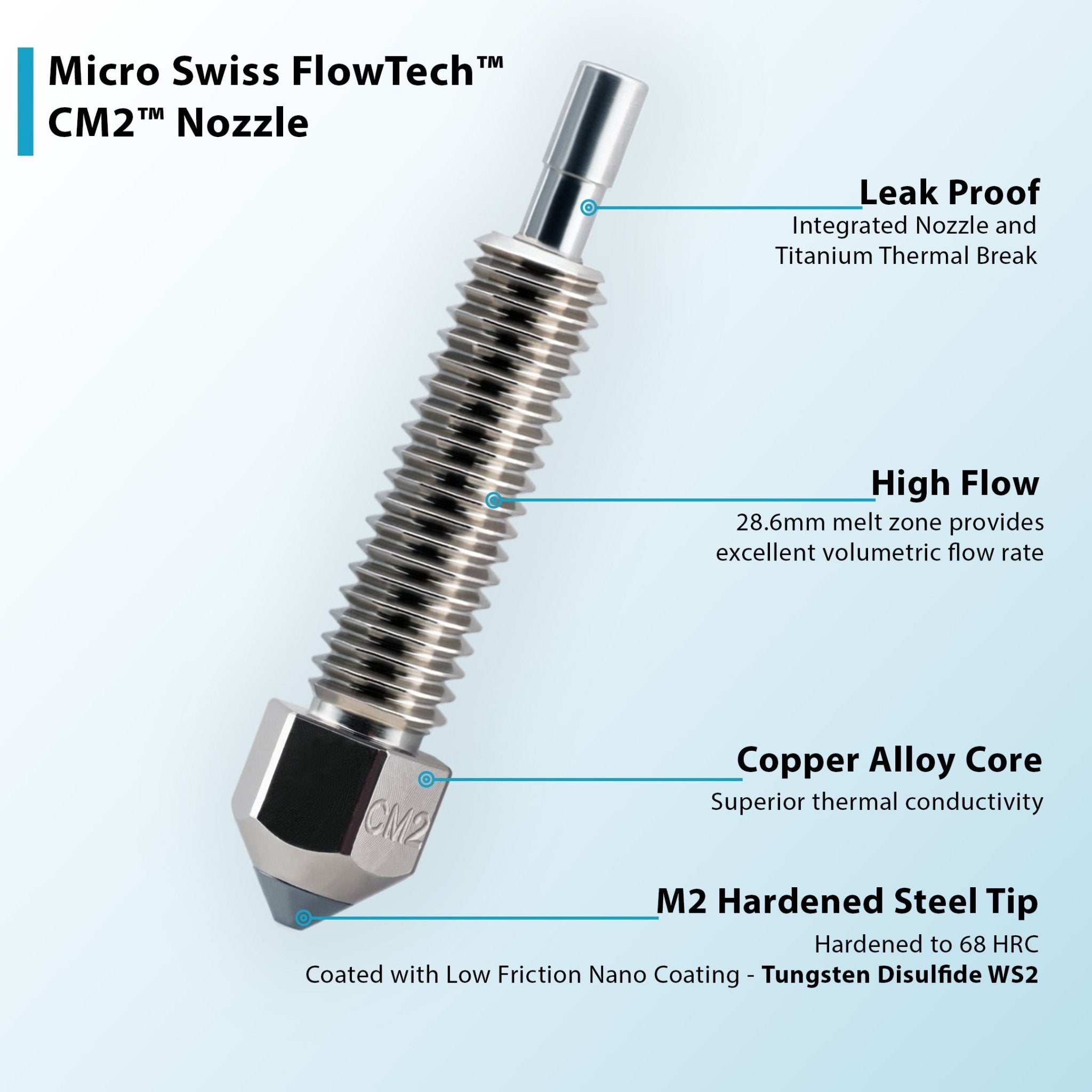 Micro Swiss CM2™ Nozzle for FlowTech™ Hotend - .4mm - M2904 - 04 - DREMC STORE