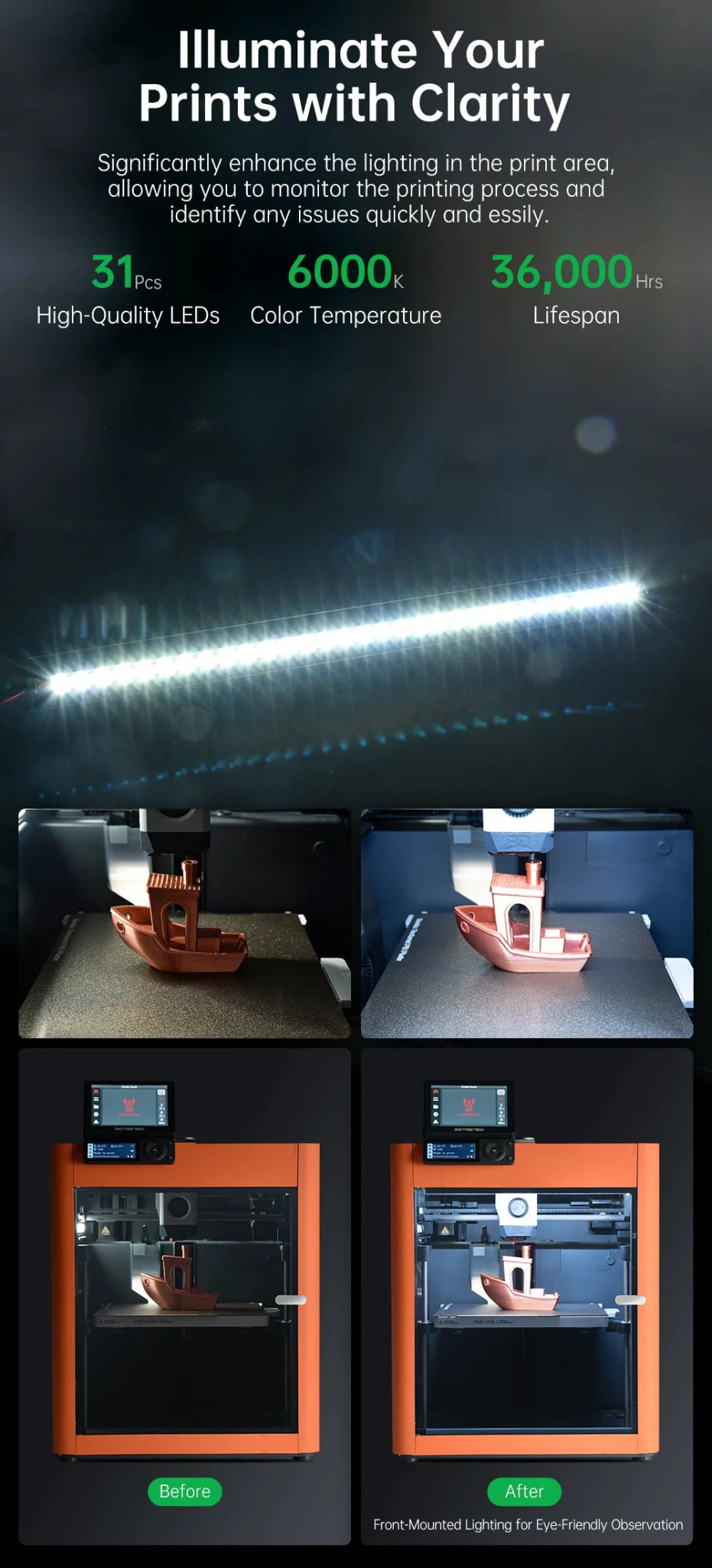 Panda Lux LED Upgrade Kit for Bambu Lab P1/X1 Series - 1060000675 - DREMC STORE