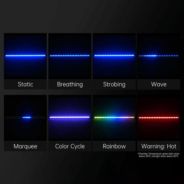 Panda Lux RGB Kit PX for Bambu Lab P1/X1 Series - Panda LUX RGB (For Bambu Lab P1P/P1S) - DREMC STORE