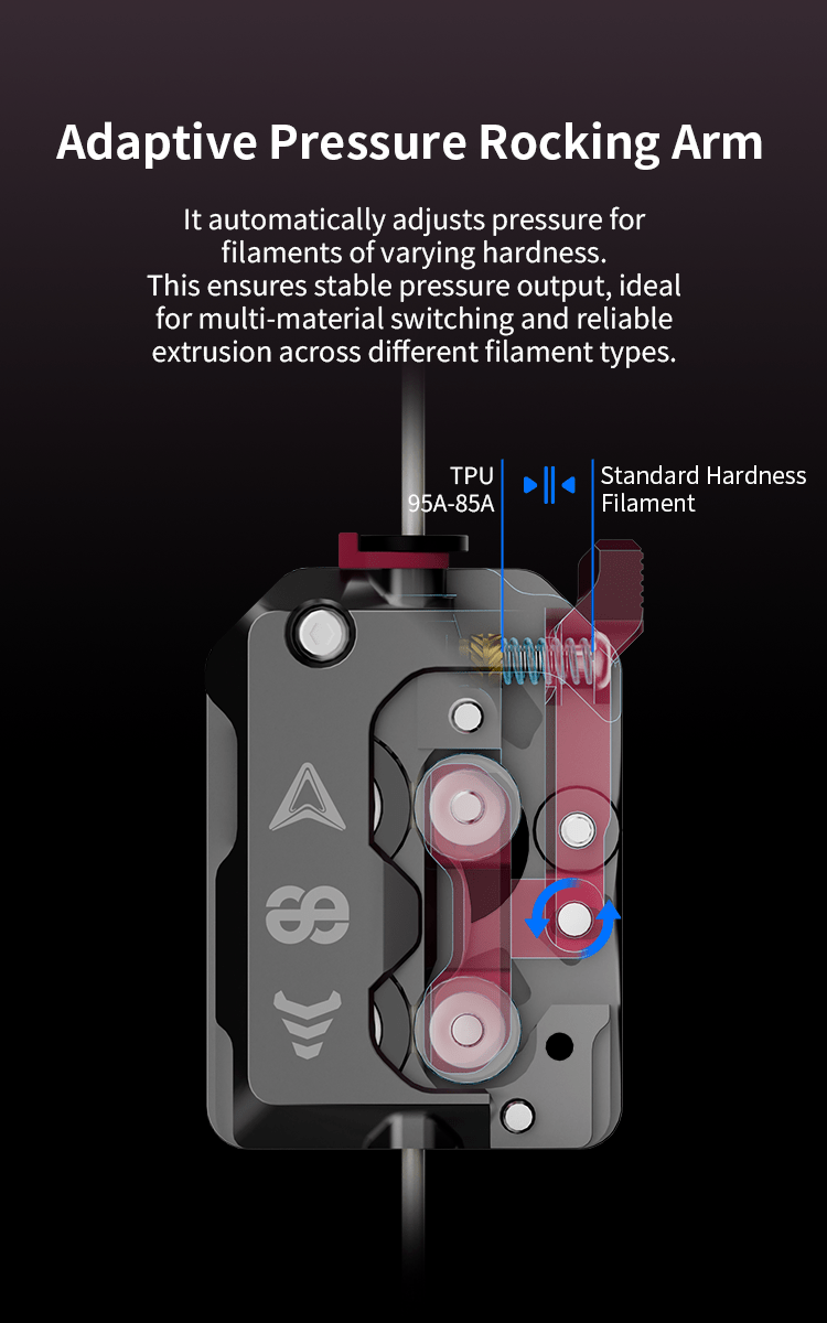 Phaetus DXC Extruder for Creality K1 Series 3D Printers - 6973090165451 - DREMC STORE