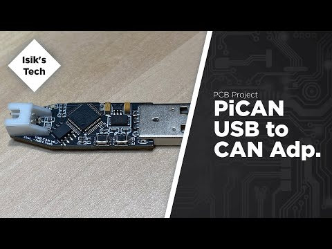 PiCAN Product Overview