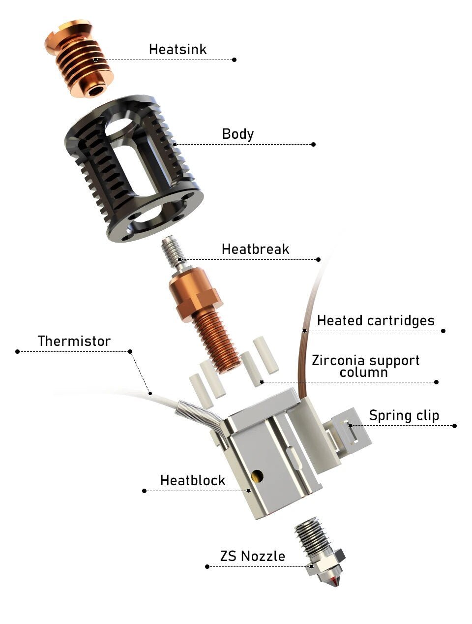 Trianglelab Dragon Ace™ Hotend (PT1000) Black - Standard - TL - DRAGON - ACE - PT1000 - DREMC STORE