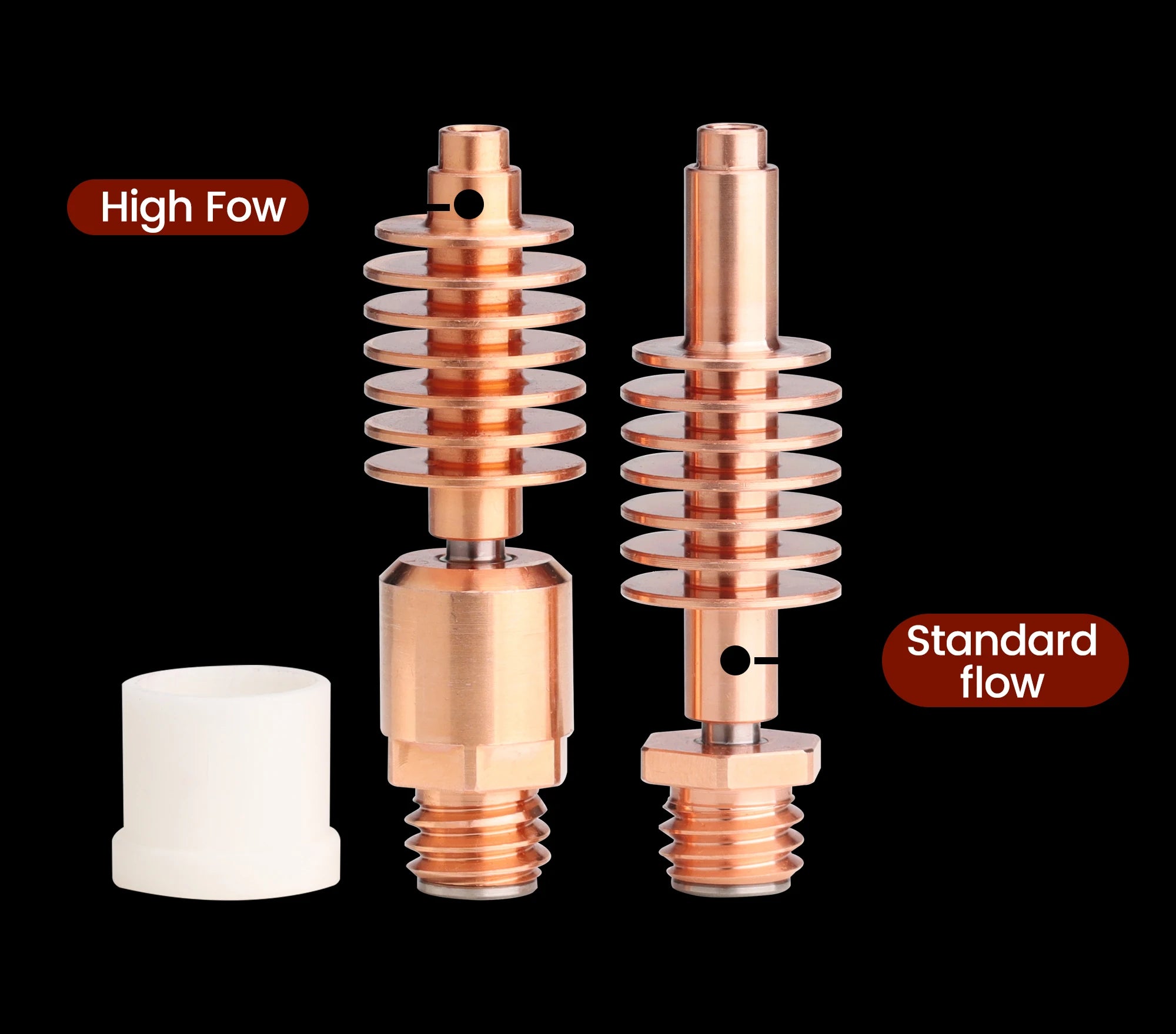 Trianglelab Dragon Core Heat Break for Trianglelab / Phaetus Dragon Hotend - SF V2.0 - TL - DRH - SF - DREMC STORE