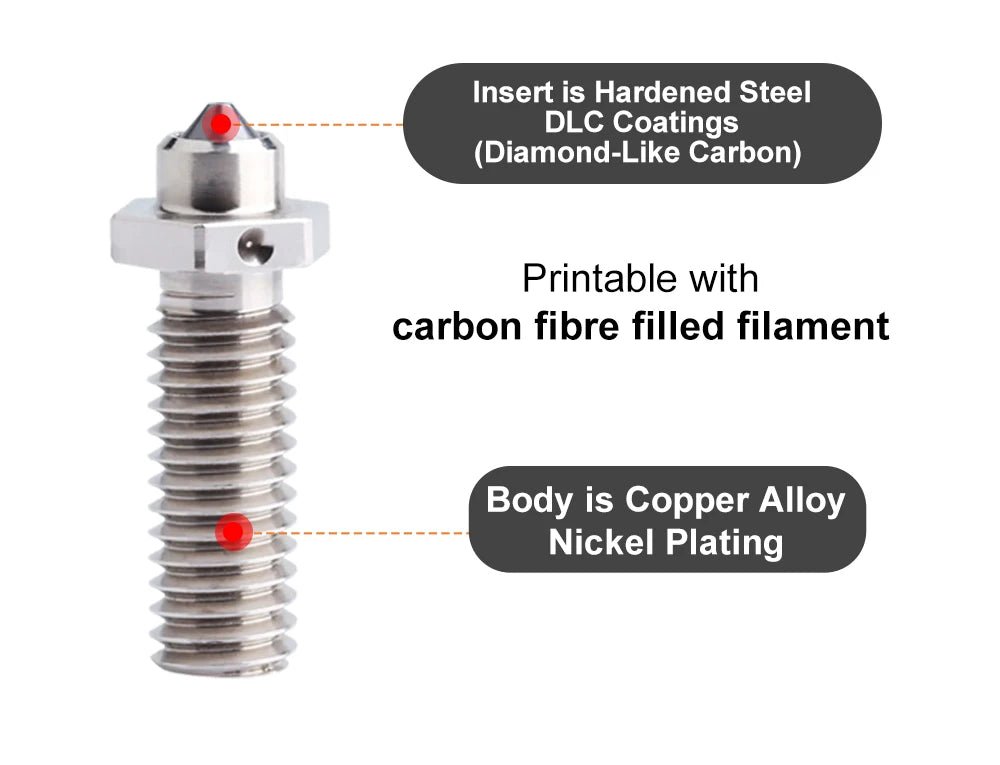 Trianglelab ZS Hardened Tips Compatible Volcano Nozzles 1.75mm Artillery Sidewinder - 0.4mm - TL - ZSVOL - 40 - DREMC STORE