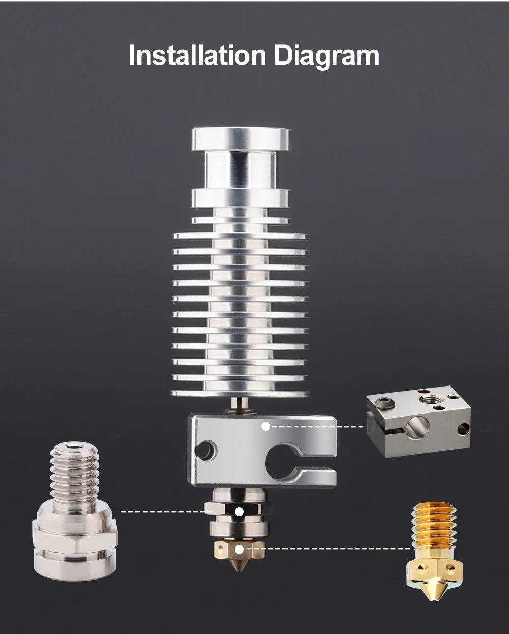 Trianglelab ZS® - MZE™ DLC Melt Zone extender - ZS - MZE - DREMC STORE