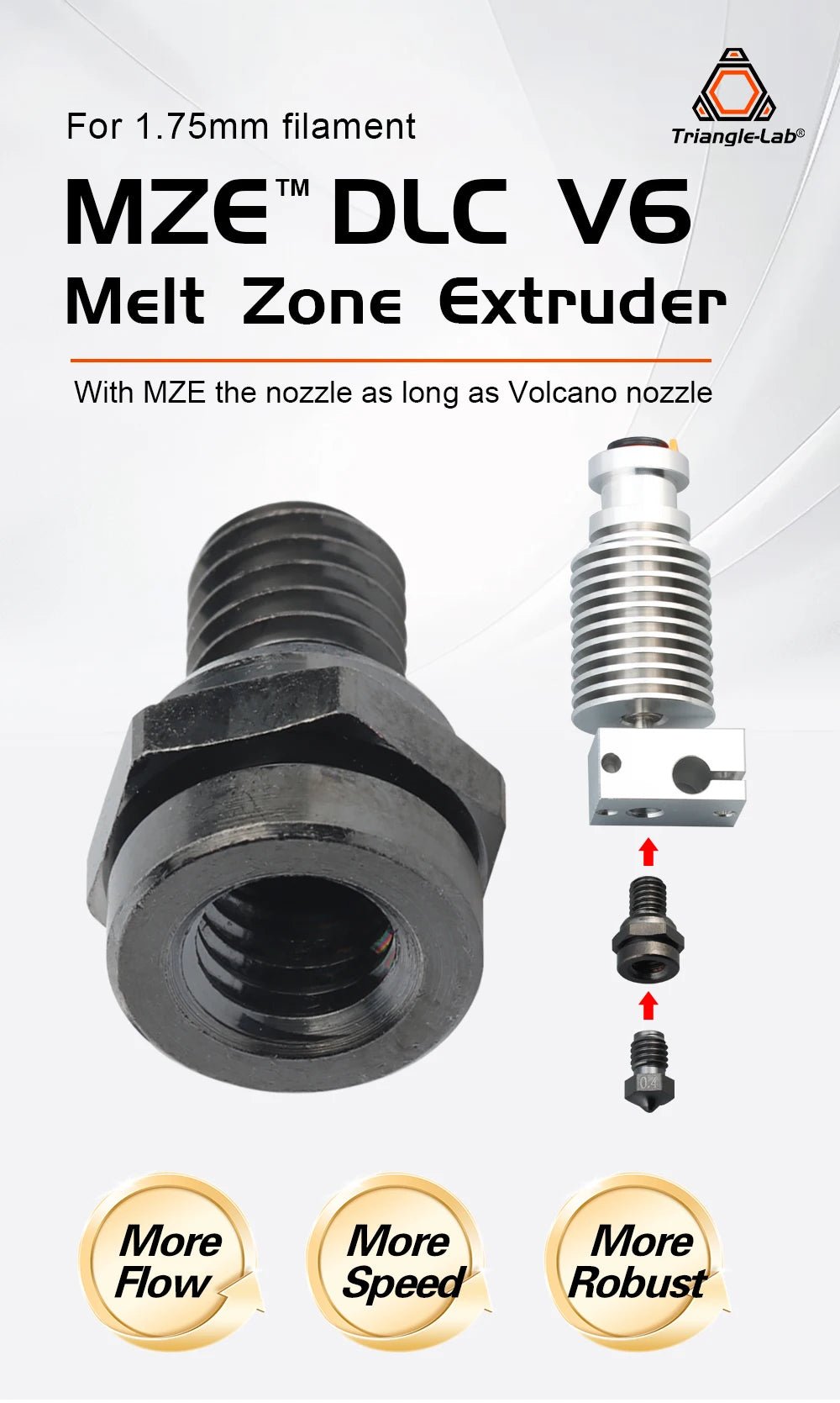 Trianglelab ZS® - MZE™ DLC Melt Zone extender - ZS - MZE - DREMC STORE