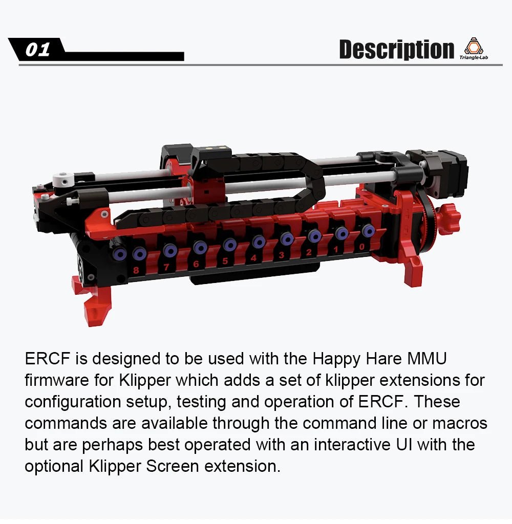 Trianglelabs Enraged Rabbit Kit ERCF V2 Rabbit 2.0 (8 Channel) - TL - ERCF+ERCP - DREMC STORE