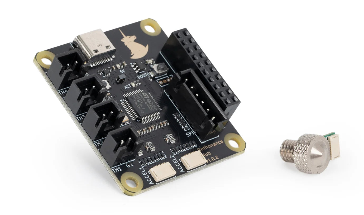 LDO Motion Unicorn Chasing Kit