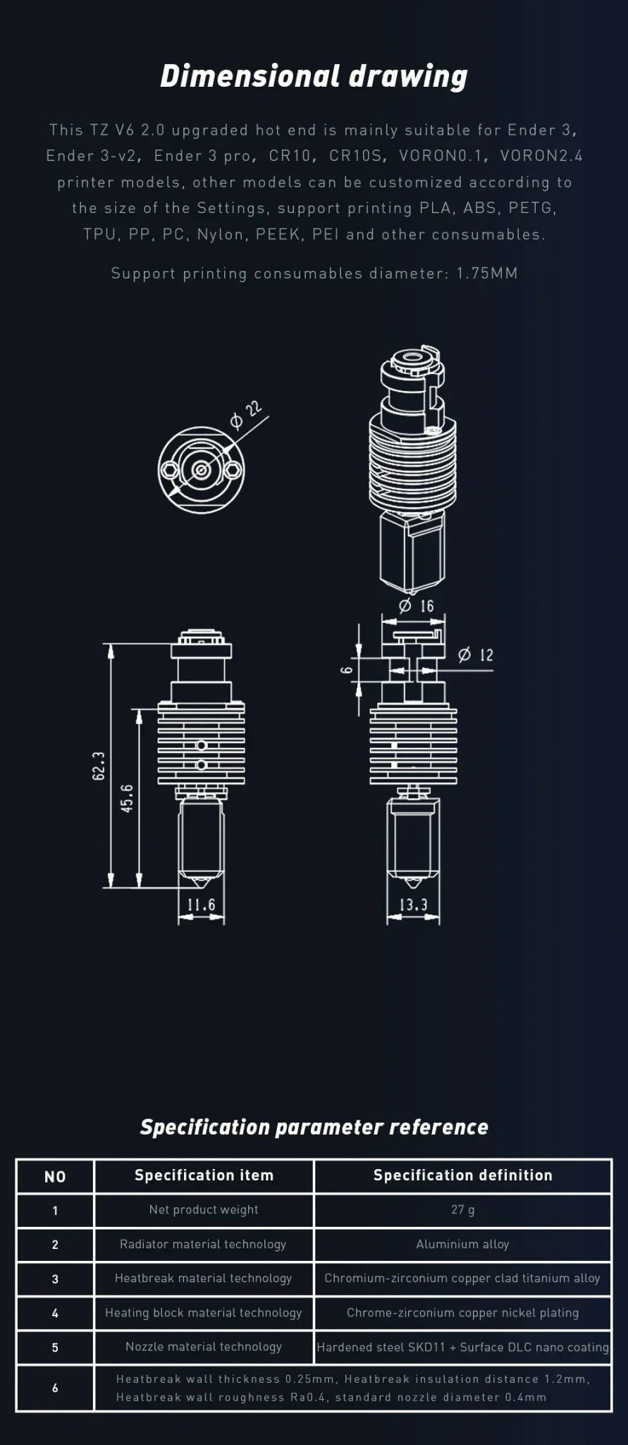 Dimensional Drawing, showing the total height of the product is 62.3mm, the ridged mount height is 45.6mm.